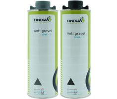 FINIXA Powłoka Przeciw Odpryskom Kamienia w Puszce z Gwintem - do Przemalowania