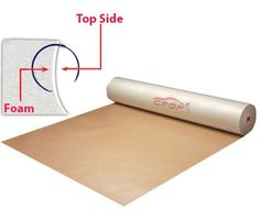 FLOOR PROTECTOR Dual Stucloper Vloerbescherming 1,20 x 25 meter
