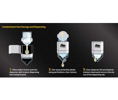 GERSON Elite Dispenser for 125 Paint Strainers