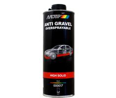 MoTip Anti Rayures Et Revêtement High Solid Pulvérisable