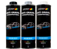 MoTip Powłoka Podwozia Przeciw Zarysowaniom w puszce z gwintem 1 litr - do Przemalowania